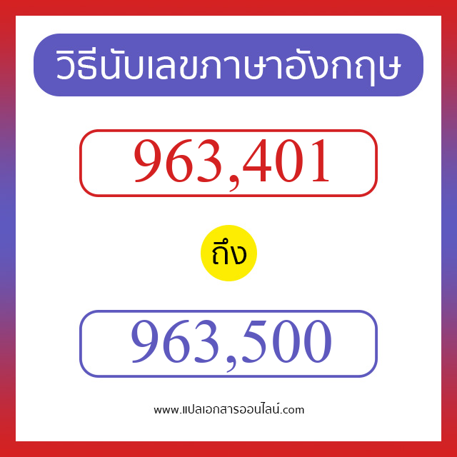 วิธีนับตัวเลขภาษาอังกฤษ 963401 ถึง 963500 เอาไว้คุยกับชาวต่างชาติ