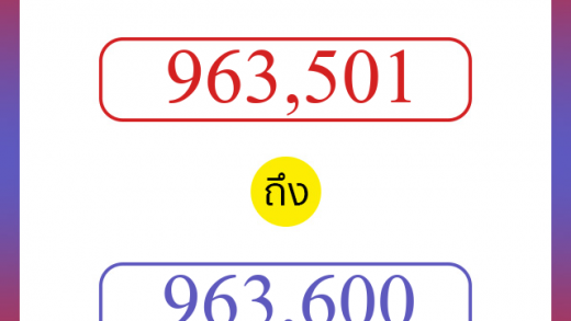 วิธีนับตัวเลขภาษาอังกฤษ 963501 ถึง 963600 เอาไว้คุยกับชาวต่างชาติ