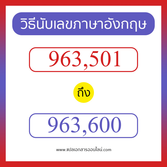 วิธีนับตัวเลขภาษาอังกฤษ 963501 ถึง 963600 เอาไว้คุยกับชาวต่างชาติ