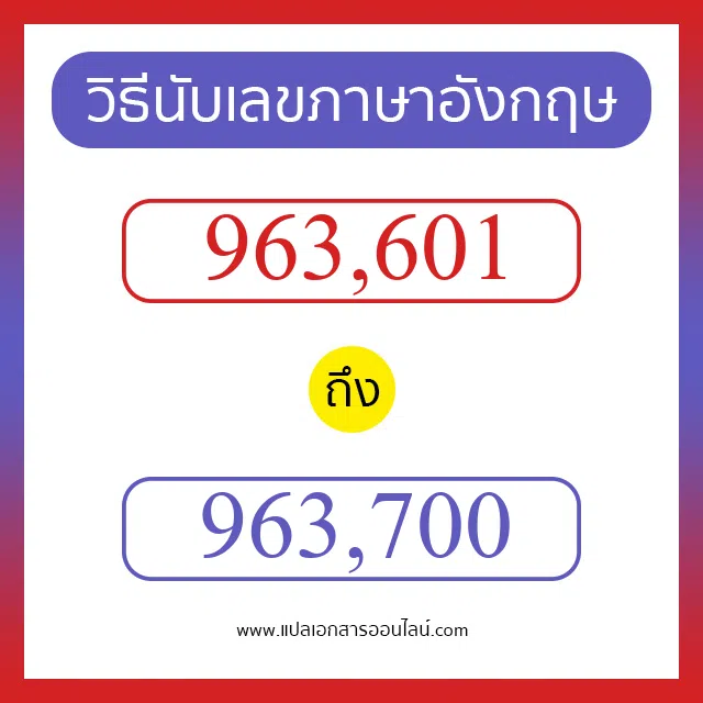 วิธีนับตัวเลขภาษาอังกฤษ 963601 ถึง 963700 เอาไว้คุยกับชาวต่างชาติ