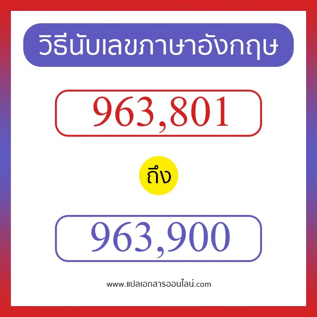 วิธีนับตัวเลขภาษาอังกฤษ 963801 ถึง 963900 เอาไว้คุยกับชาวต่างชาติ