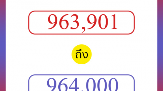 วิธีนับตัวเลขภาษาอังกฤษ 963901 ถึง 964000 เอาไว้คุยกับชาวต่างชาติ