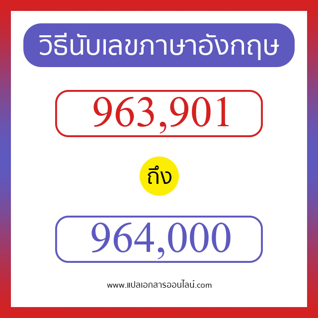 วิธีนับตัวเลขภาษาอังกฤษ 963901 ถึง 964000 เอาไว้คุยกับชาวต่างชาติ