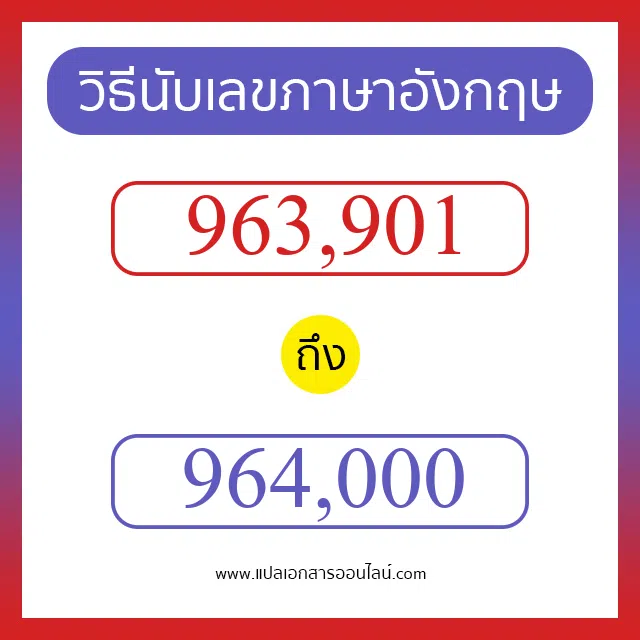 วิธีนับตัวเลขภาษาอังกฤษ 963901 ถึง 964000 เอาไว้คุยกับชาวต่างชาติ