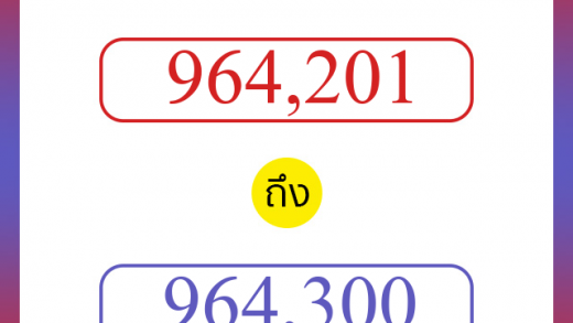 วิธีนับตัวเลขภาษาอังกฤษ 964201 ถึง 964300 เอาไว้คุยกับชาวต่างชาติ