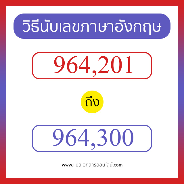 วิธีนับตัวเลขภาษาอังกฤษ 964201 ถึง 964300 เอาไว้คุยกับชาวต่างชาติ