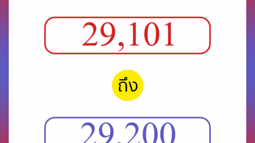 วิธีนับตัวเลขภาษาอังกฤษ 29101 ถึง 29200 เอาไว้คุยกับชาวต่างชาติ