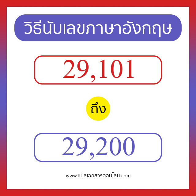 วิธีนับตัวเลขภาษาอังกฤษ 29101 ถึง 29200 เอาไว้คุยกับชาวต่างชาติ