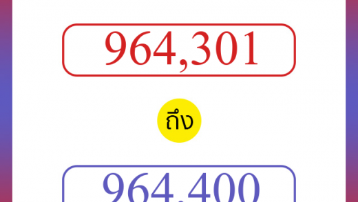 วิธีนับตัวเลขภาษาอังกฤษ 964301 ถึง 964400 เอาไว้คุยกับชาวต่างชาติ