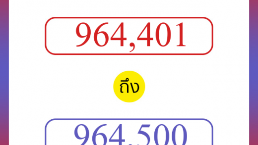 วิธีนับตัวเลขภาษาอังกฤษ 964401 ถึง 964500 เอาไว้คุยกับชาวต่างชาติ