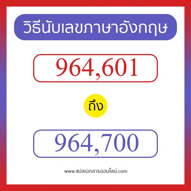 วิธีนับตัวเลขภาษาอังกฤษ 964601 ถึง 964700 เอาไว้คุยกับชาวต่างชาติ