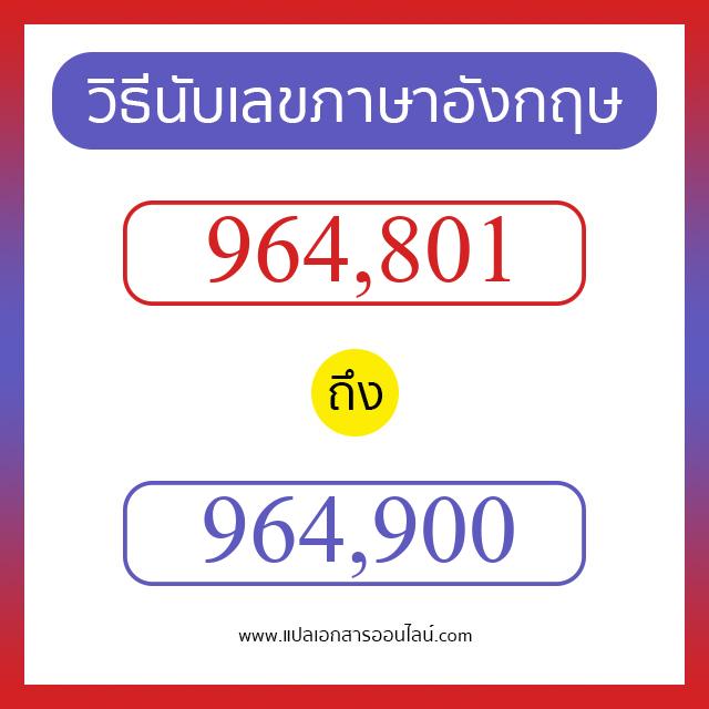 วิธีนับตัวเลขภาษาอังกฤษ 964801 ถึง 964900 เอาไว้คุยกับชาวต่างชาติ