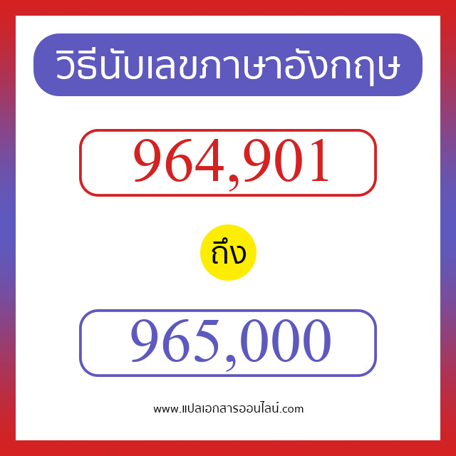 วิธีนับตัวเลขภาษาอังกฤษ 964901 ถึง 965000 เอาไว้คุยกับชาวต่างชาติ