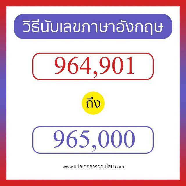 วิธีนับตัวเลขภาษาอังกฤษ 964901 ถึง 965000 เอาไว้คุยกับชาวต่างชาติ