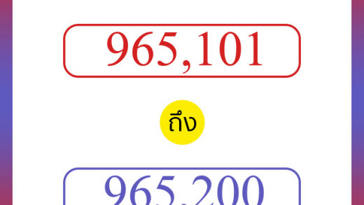 วิธีนับตัวเลขภาษาอังกฤษ 965101 ถึง 965200 เอาไว้คุยกับชาวต่างชาติ