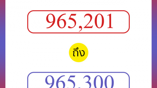 วิธีนับตัวเลขภาษาอังกฤษ 965201 ถึง 965300 เอาไว้คุยกับชาวต่างชาติ