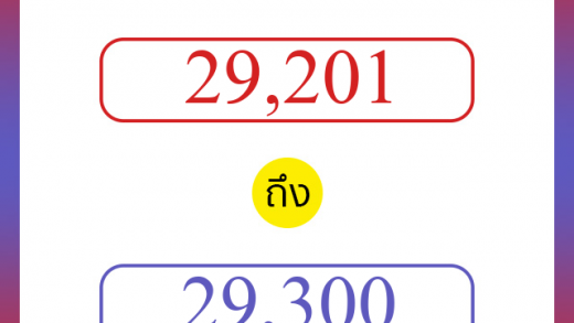 วิธีนับตัวเลขภาษาอังกฤษ 29201 ถึง 29300 เอาไว้คุยกับชาวต่างชาติ