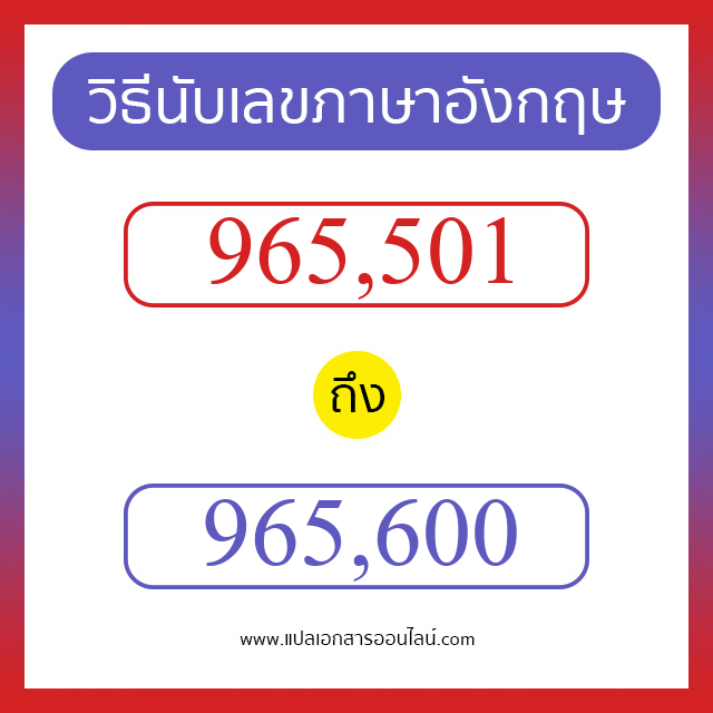 วิธีนับตัวเลขภาษาอังกฤษ 965501 ถึง 965600 เอาไว้คุยกับชาวต่างชาติ