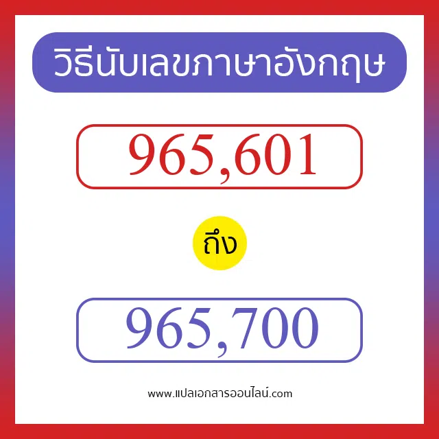 วิธีนับตัวเลขภาษาอังกฤษ 965601 ถึง 965700 เอาไว้คุยกับชาวต่างชาติ