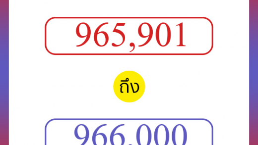 วิธีนับตัวเลขภาษาอังกฤษ 965901 ถึง 966000 เอาไว้คุยกับชาวต่างชาติ