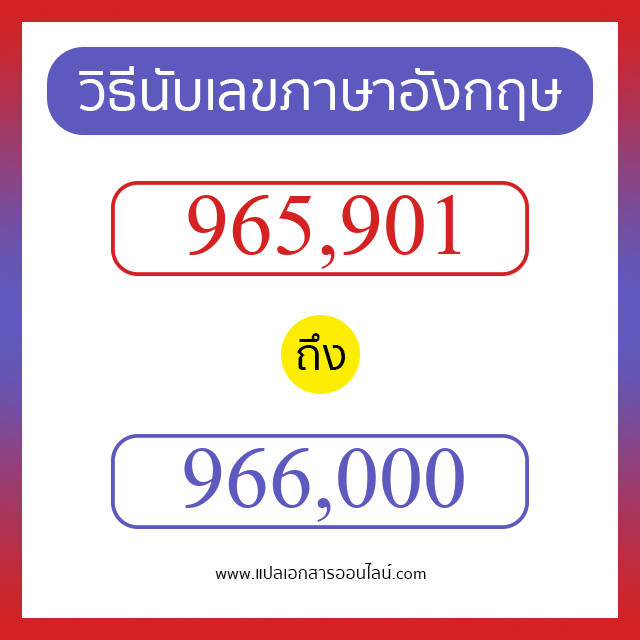 วิธีนับตัวเลขภาษาอังกฤษ 965901 ถึง 966000 เอาไว้คุยกับชาวต่างชาติ