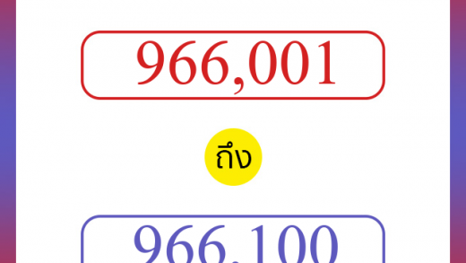 วิธีนับตัวเลขภาษาอังกฤษ 966001 ถึง 966100 เอาไว้คุยกับชาวต่างชาติ