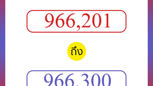 วิธีนับตัวเลขภาษาอังกฤษ 966201 ถึง 966300 เอาไว้คุยกับชาวต่างชาติ