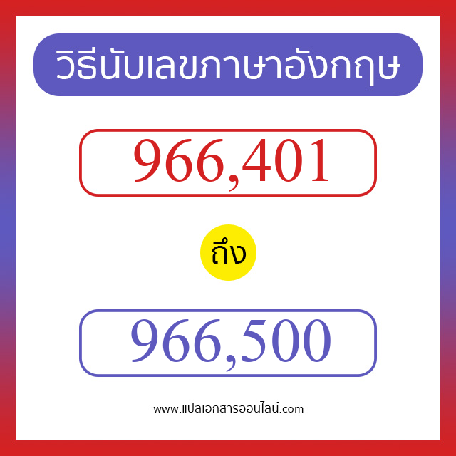 วิธีนับตัวเลขภาษาอังกฤษ 966401 ถึง 966500 เอาไว้คุยกับชาวต่างชาติ