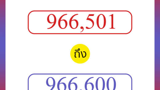 วิธีนับตัวเลขภาษาอังกฤษ 966501 ถึง 966600 เอาไว้คุยกับชาวต่างชาติ