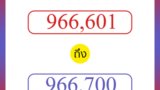 วิธีนับตัวเลขภาษาอังกฤษ 966601 ถึง 966700 เอาไว้คุยกับชาวต่างชาติ
