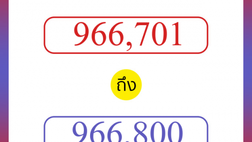 วิธีนับตัวเลขภาษาอังกฤษ 966701 ถึง 966800 เอาไว้คุยกับชาวต่างชาติ