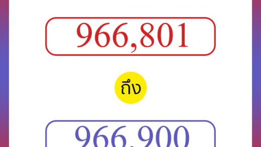 วิธีนับตัวเลขภาษาอังกฤษ 966801 ถึง 966900 เอาไว้คุยกับชาวต่างชาติ