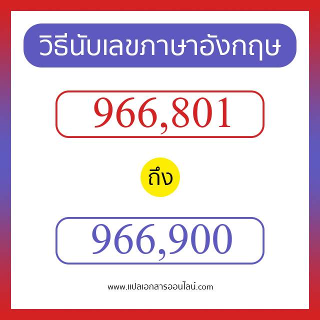 วิธีนับตัวเลขภาษาอังกฤษ 966801 ถึง 966900 เอาไว้คุยกับชาวต่างชาติ