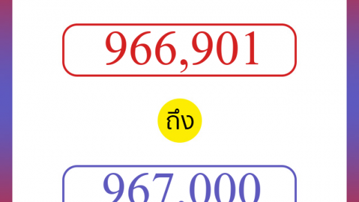 วิธีนับตัวเลขภาษาอังกฤษ 966901 ถึง 967000 เอาไว้คุยกับชาวต่างชาติ