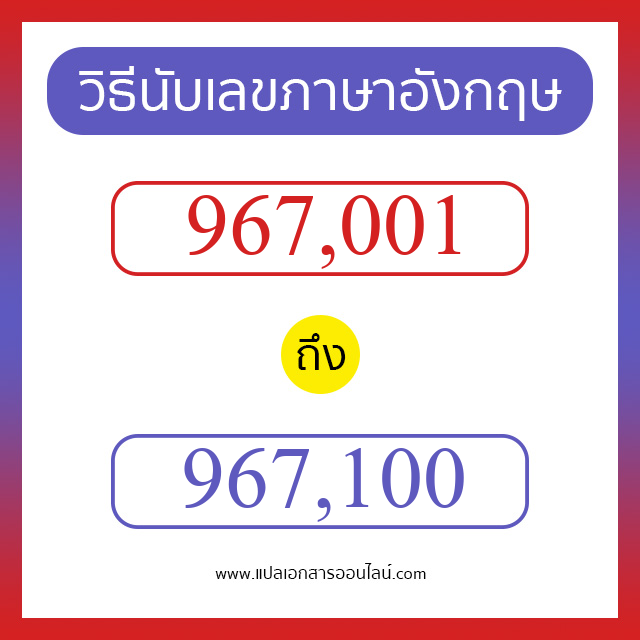 วิธีนับตัวเลขภาษาอังกฤษ 967001 ถึง 967100 เอาไว้คุยกับชาวต่างชาติ