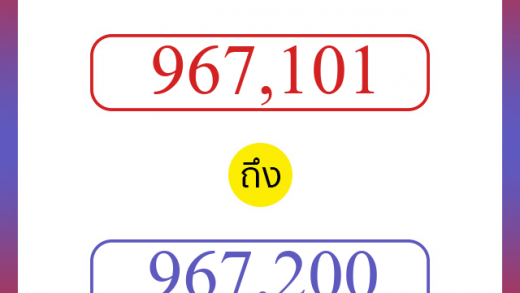 วิธีนับตัวเลขภาษาอังกฤษ 967101 ถึง 967200 เอาไว้คุยกับชาวต่างชาติ