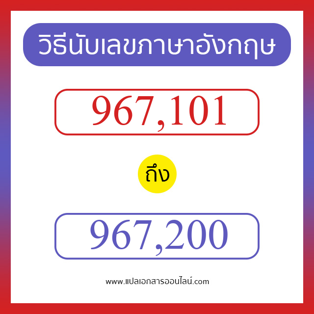 วิธีนับตัวเลขภาษาอังกฤษ 967101 ถึง 967200 เอาไว้คุยกับชาวต่างชาติ