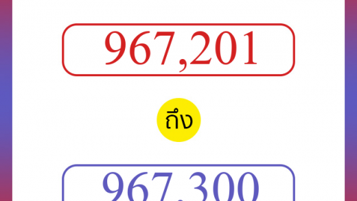 วิธีนับตัวเลขภาษาอังกฤษ 967201 ถึง 967300 เอาไว้คุยกับชาวต่างชาติ