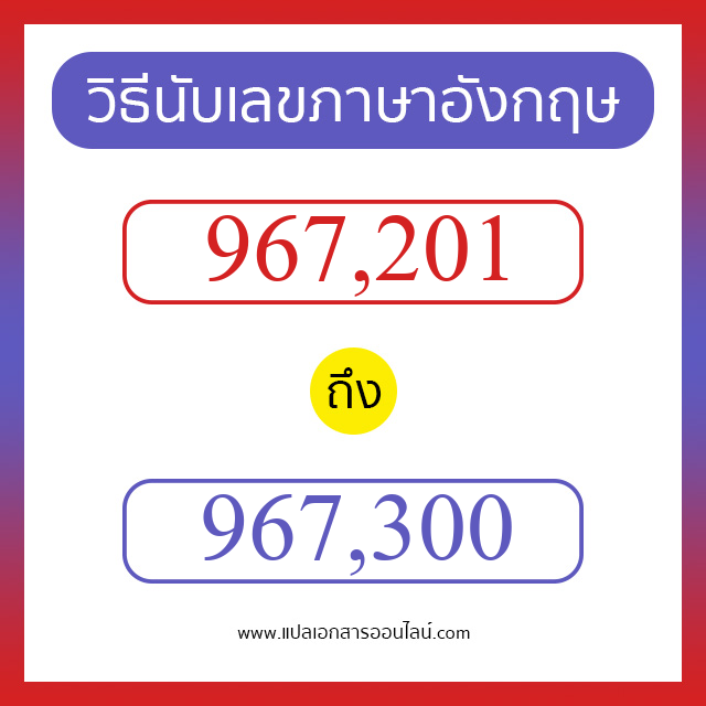 วิธีนับตัวเลขภาษาอังกฤษ 967201 ถึง 967300 เอาไว้คุยกับชาวต่างชาติ