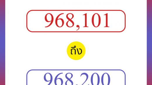 วิธีนับตัวเลขภาษาอังกฤษ 968101 ถึง 968200 เอาไว้คุยกับชาวต่างชาติ