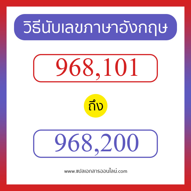 วิธีนับตัวเลขภาษาอังกฤษ 968101 ถึง 968200 เอาไว้คุยกับชาวต่างชาติ