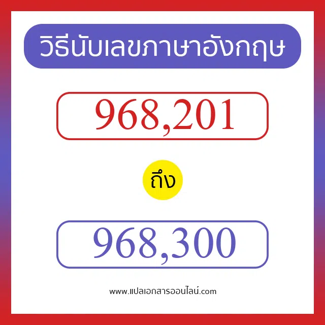 วิธีนับตัวเลขภาษาอังกฤษ 968201 ถึง 968300 เอาไว้คุยกับชาวต่างชาติ