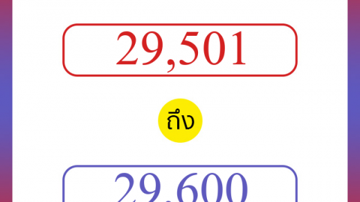 วิธีนับตัวเลขภาษาอังกฤษ 29501 ถึง 29600 เอาไว้คุยกับชาวต่างชาติ