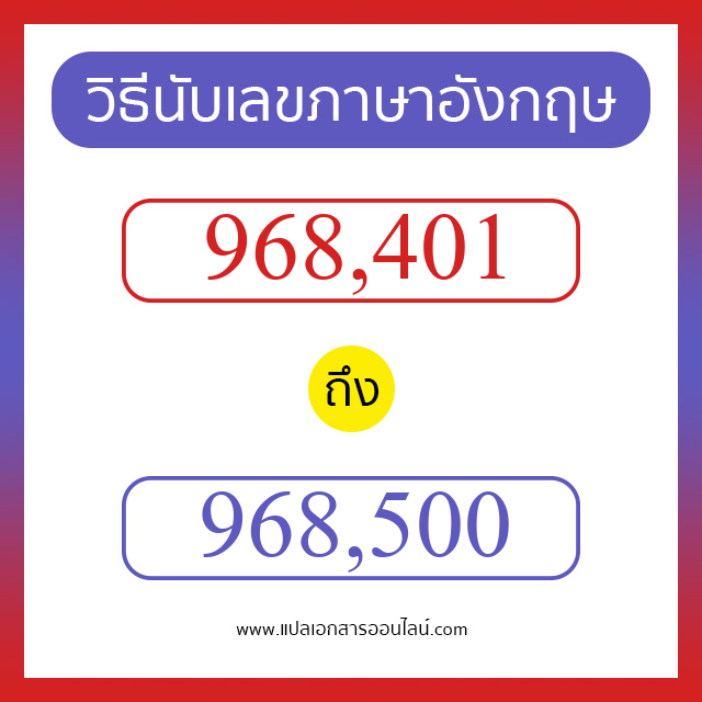 วิธีนับตัวเลขภาษาอังกฤษ 968401 ถึง 968500 เอาไว้คุยกับชาวต่างชาติ