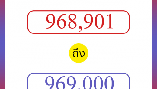 วิธีนับตัวเลขภาษาอังกฤษ 968901 ถึง 969000 เอาไว้คุยกับชาวต่างชาติ