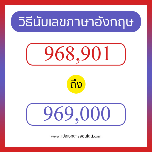 วิธีนับตัวเลขภาษาอังกฤษ 968901 ถึง 969000 เอาไว้คุยกับชาวต่างชาติ