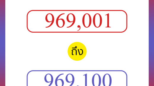 วิธีนับตัวเลขภาษาอังกฤษ 969001 ถึง 969100 เอาไว้คุยกับชาวต่างชาติ