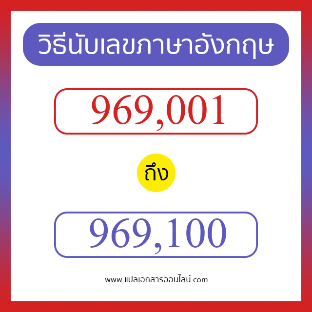 วิธีนับตัวเลขภาษาอังกฤษ 969001 ถึง 969100 เอาไว้คุยกับชาวต่างชาติ