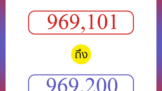 วิธีนับตัวเลขภาษาอังกฤษ 969101 ถึง 969200 เอาไว้คุยกับชาวต่างชาติ