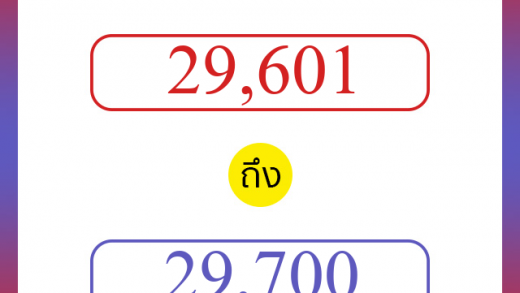 วิธีนับตัวเลขภาษาอังกฤษ 29601 ถึง 29700 เอาไว้คุยกับชาวต่างชาติ